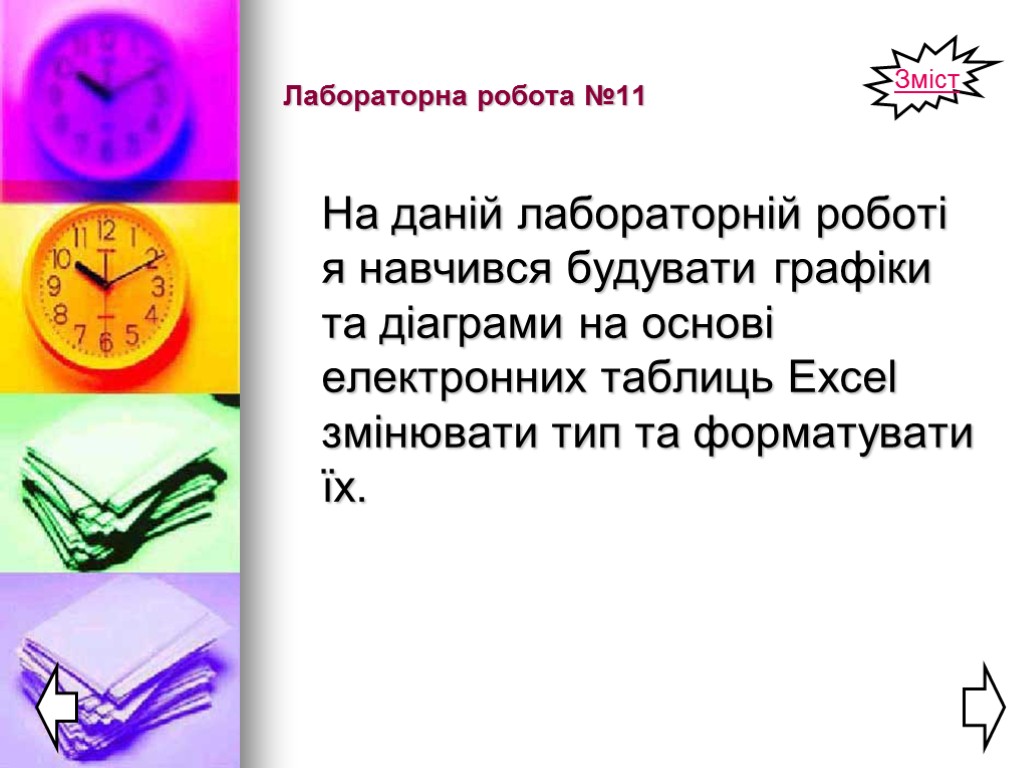 Лабораторна робота №11 На даній лабораторній роботі я навчився будувати графіки та діаграми на